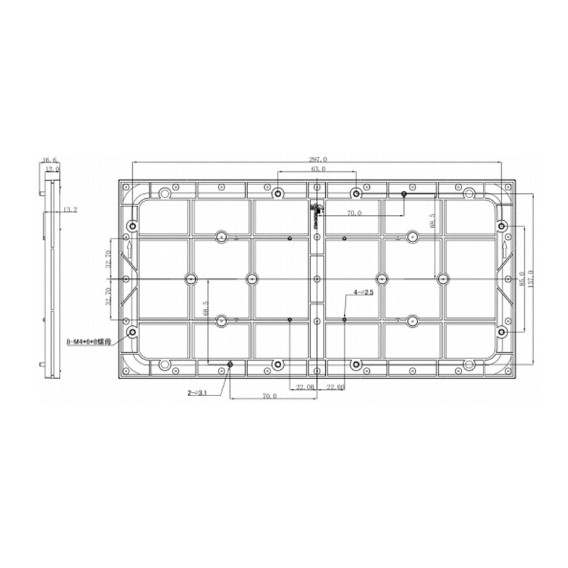 Module dimensions
