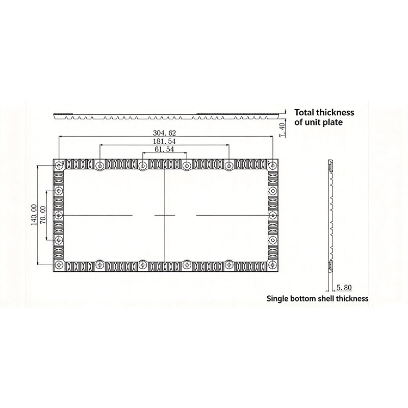 Module dimensions