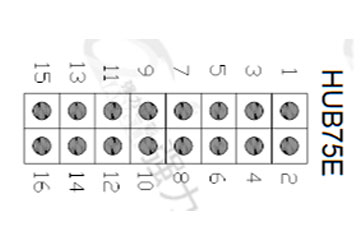 Signal interface for G3.0-52S-2020-Pro-4200 Indoor GOB LED Module
