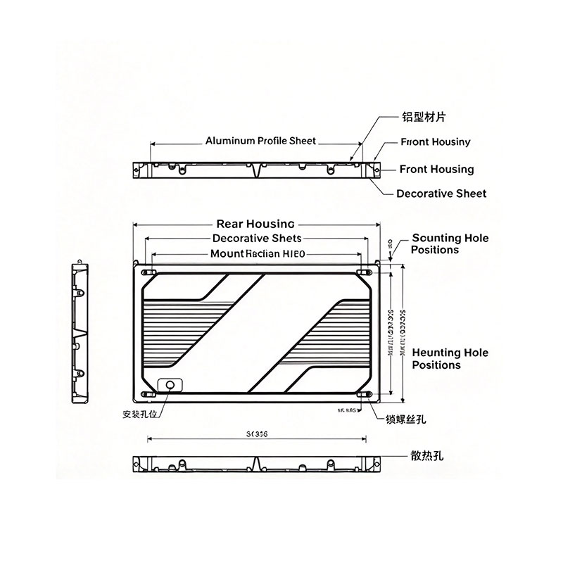 Module dimensions